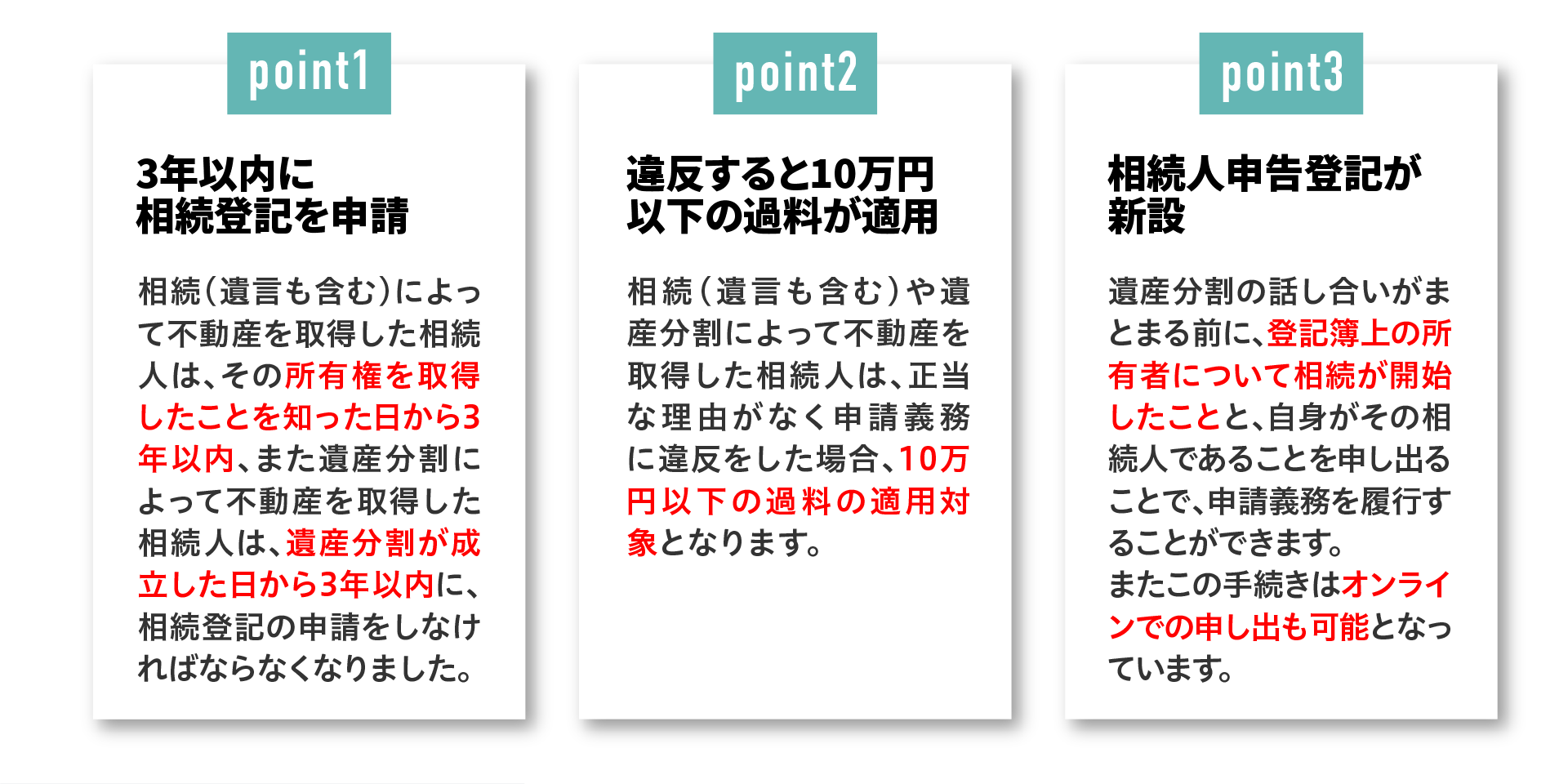 ポイント
