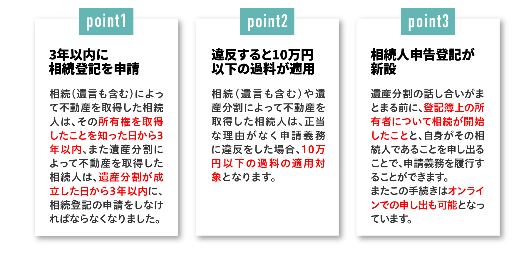 ポイント