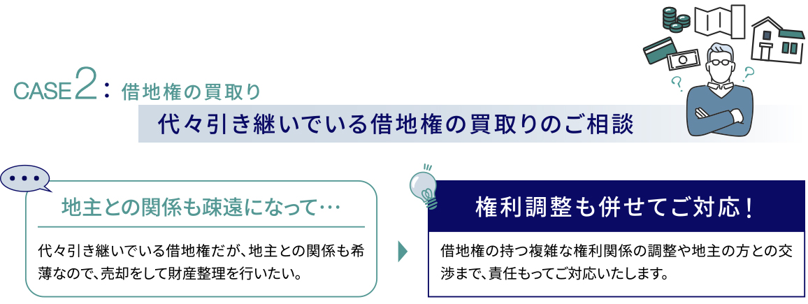 代々引き継いでいる借地権の買取りのご相談