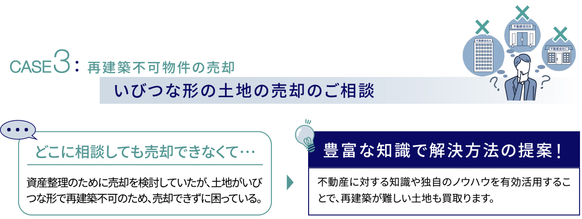 いびつな形の土地の売却のご相談