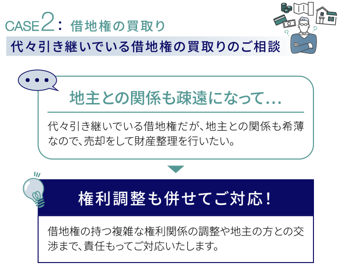 代々引き継いでいる借地権の買取りのご相談