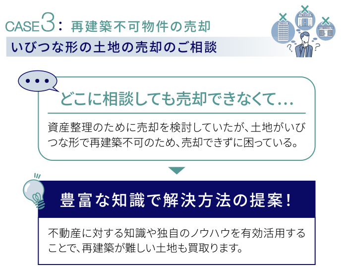 いびつな形の土地の売却のご相談